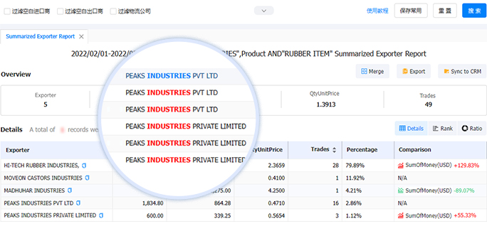 import export data