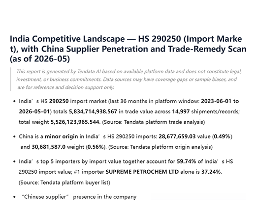 import export data
