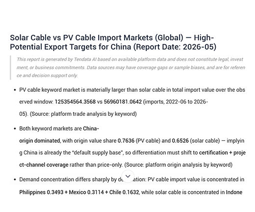 import export data