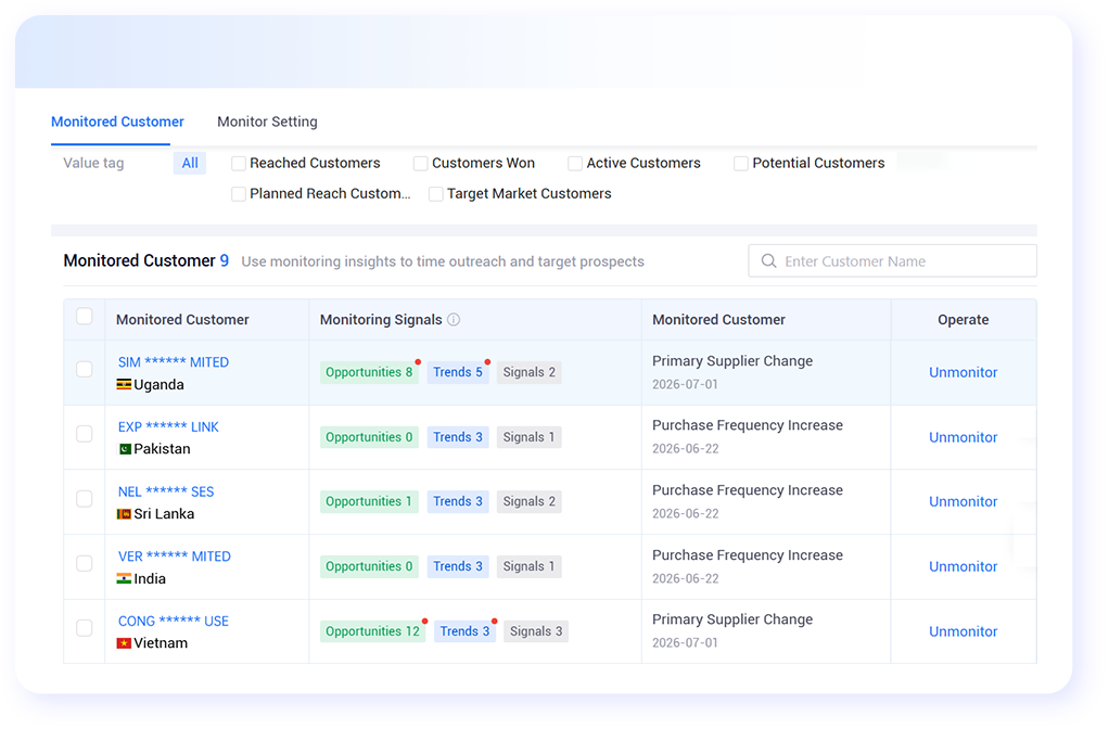 import export database platform