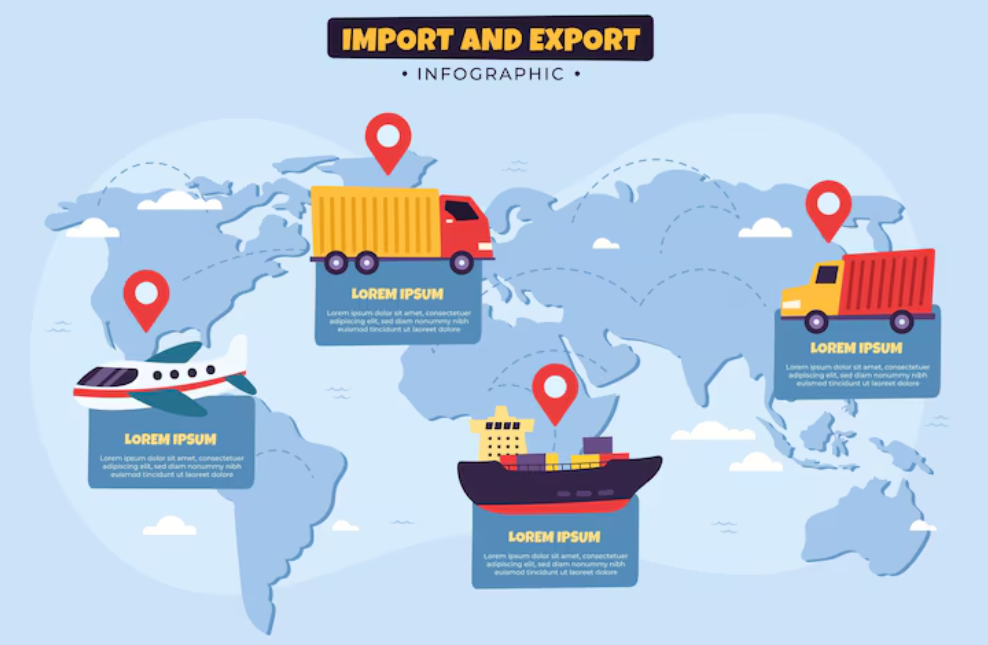How to Develop the Philippine Import Market？