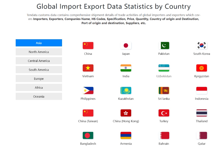 For Trade Data Platfrom: Why Tendata Deserves Your Attention?