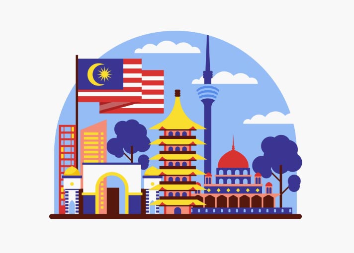 Malaysian Exports Market in 2025 Overview - Tendata