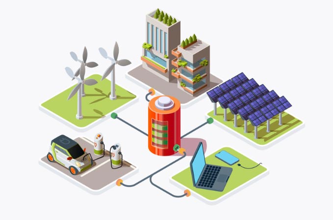 Global Generator Import Data in 2025 - Tendata