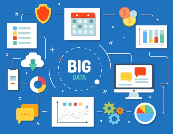 blog articles