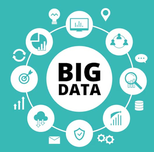 export import data