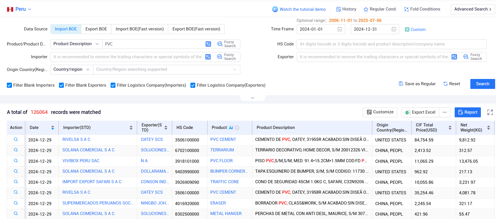 peru trade data,trade data,peru trade data provider