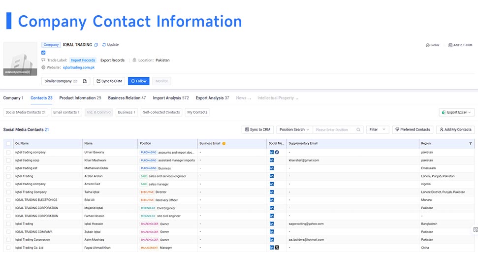 trade data,import and export trade data,global trade data