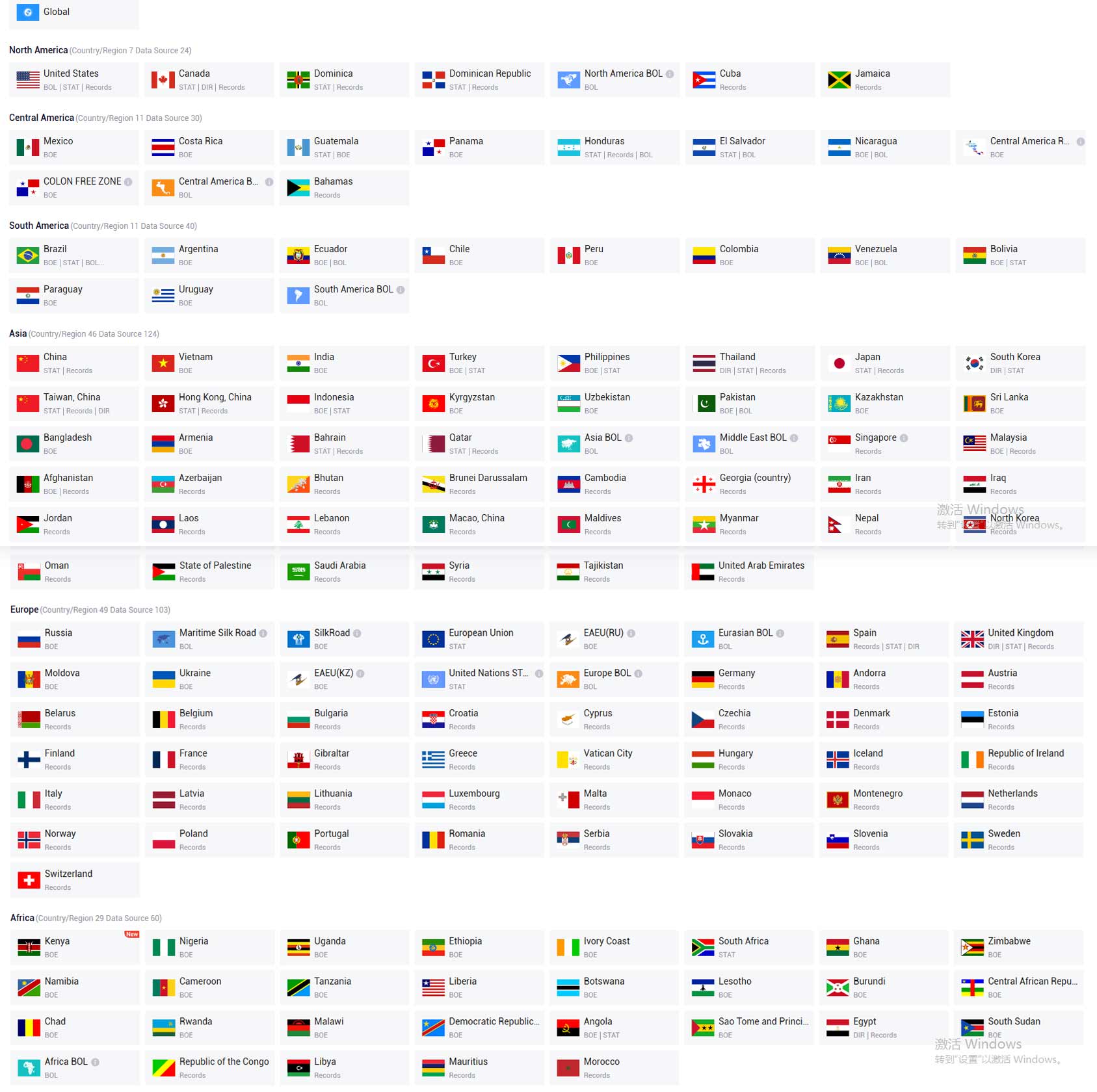 trade data,global trade data platform,trade data platform