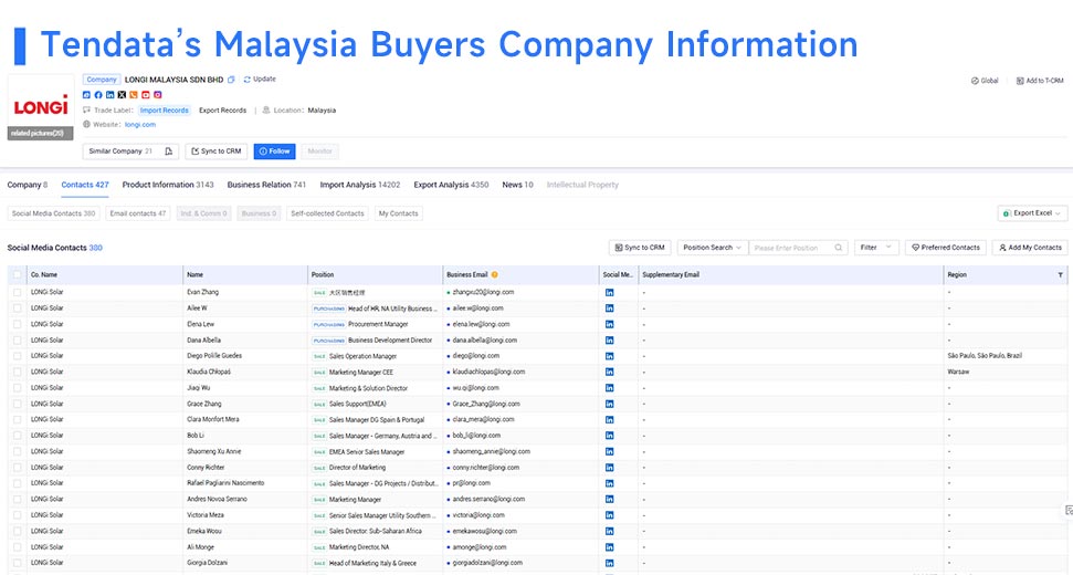Malaysia importer,Malaysia importers,Malaysia importers and exporters