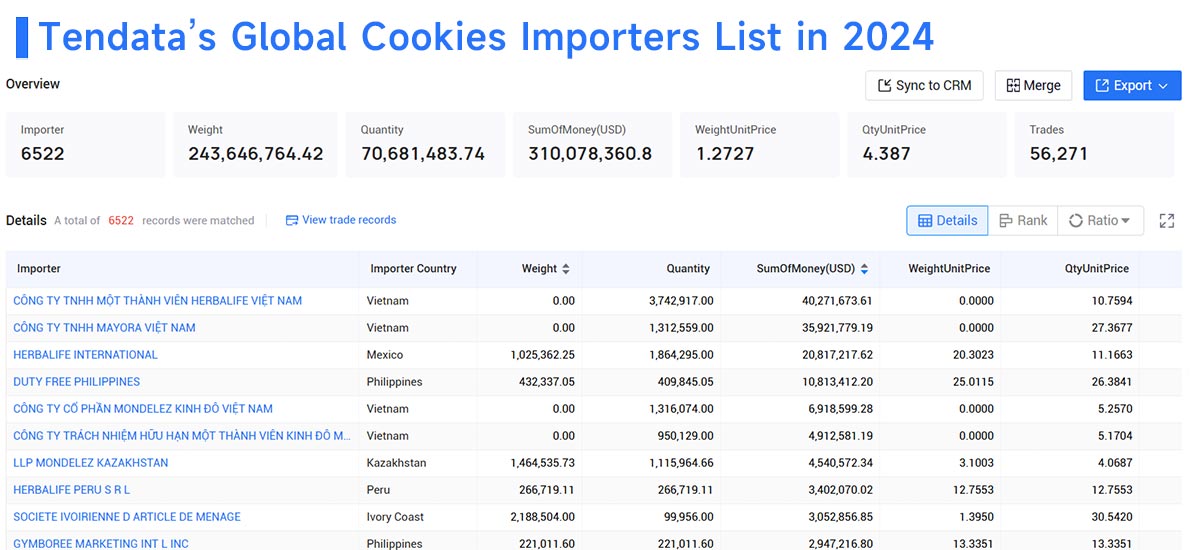 cookies imported,cookies import,cookies imports cookies imported,cookies import,cookies imports
