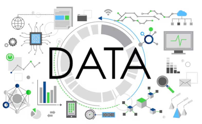 trade data,global trade data.global trade
