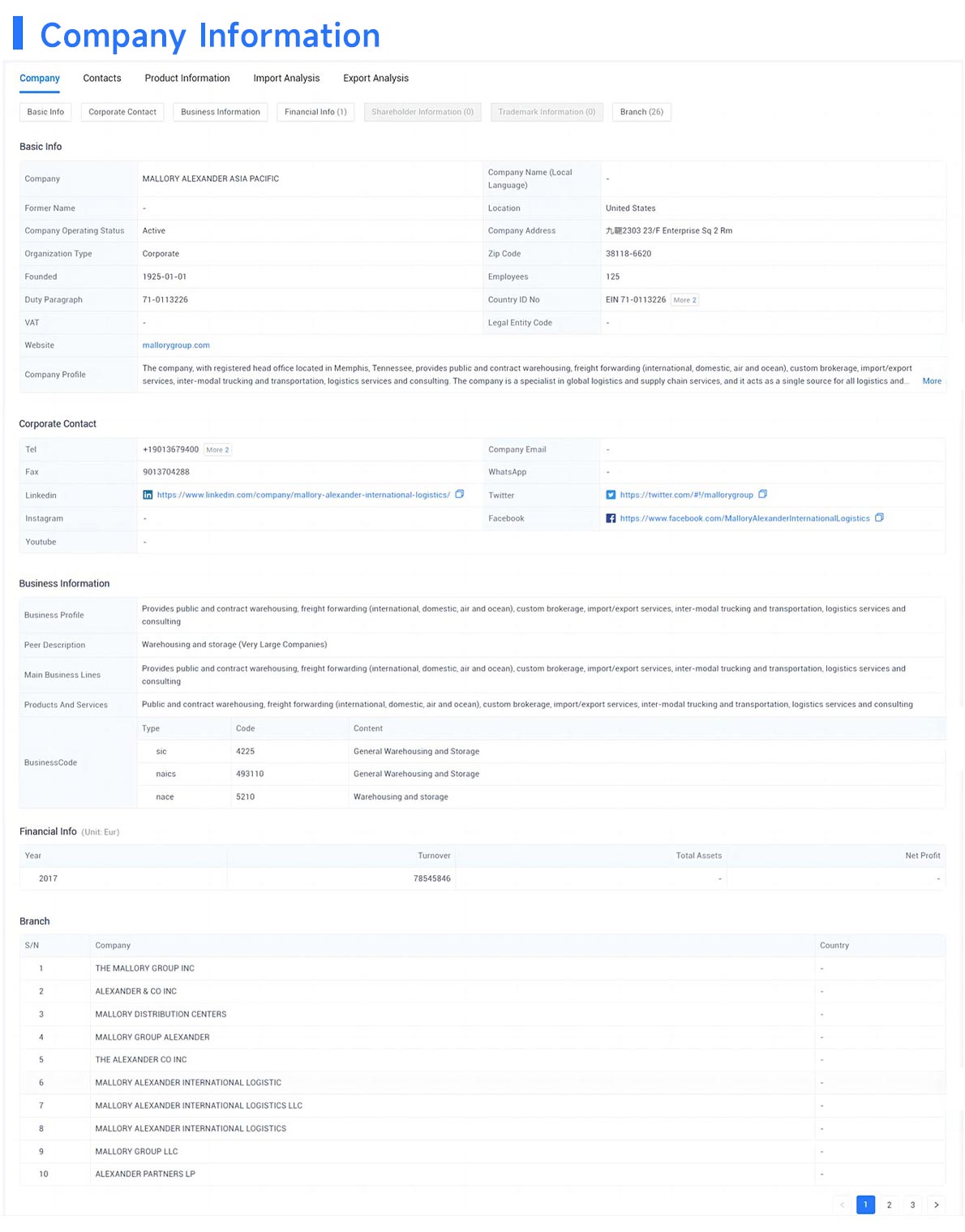 find customer,find customers,find customers in foreign trade