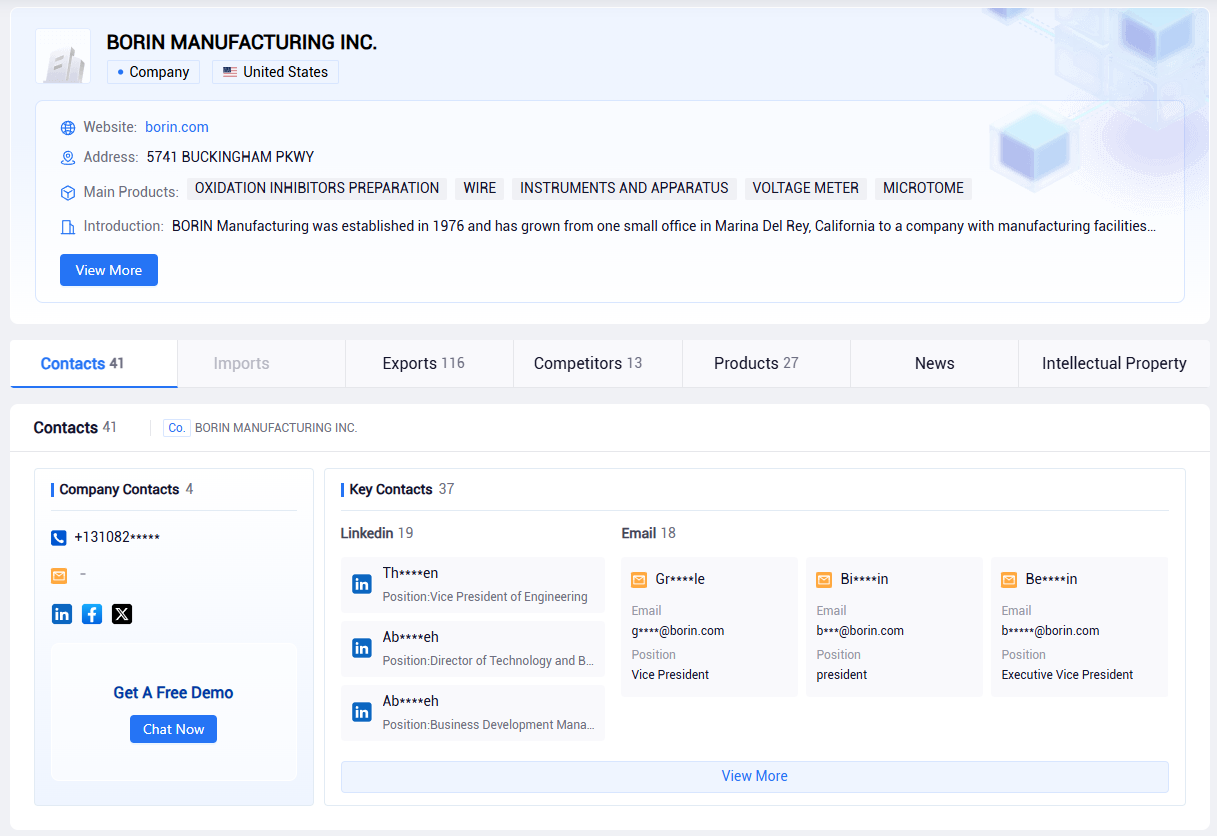 us importers,us exporters,us importer,us exporter