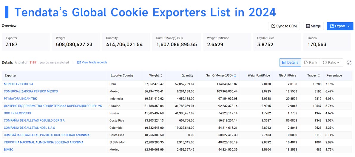 cookie export,cookies export,cookie exports cookie export,cookies export,cookie exports