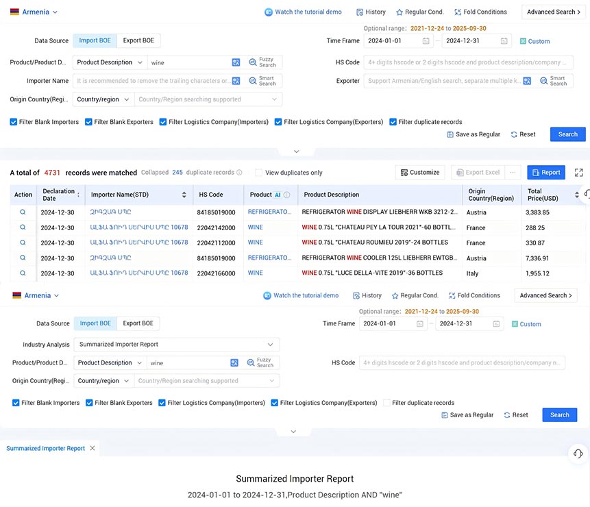 armenia import data,armenia export data,armenia trade data