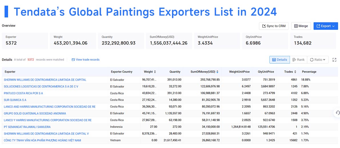 exported painting,exported paintings,exported painting and drawing