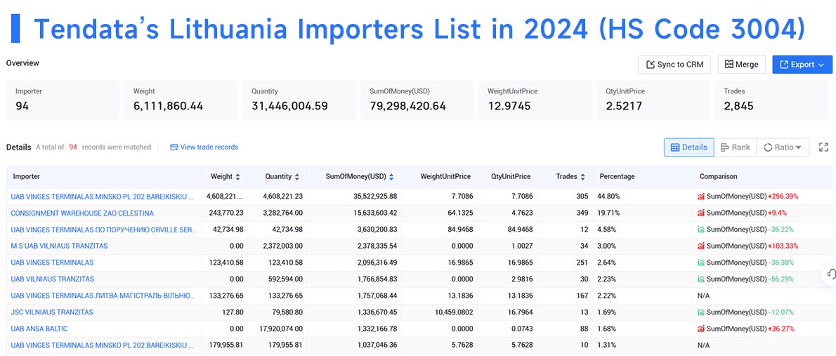 lithuania import data,import data,lithuania import lithuania import data,import data,lithuania import