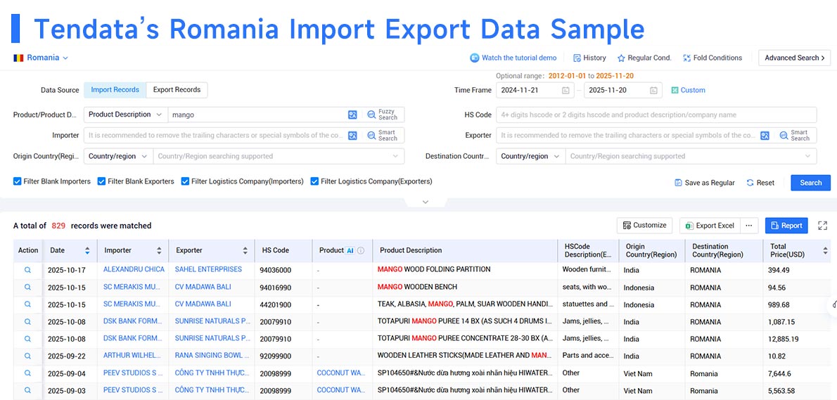 import and export data,romania import and export data,romania import export data import and export data,romania import and export data,romania import export data