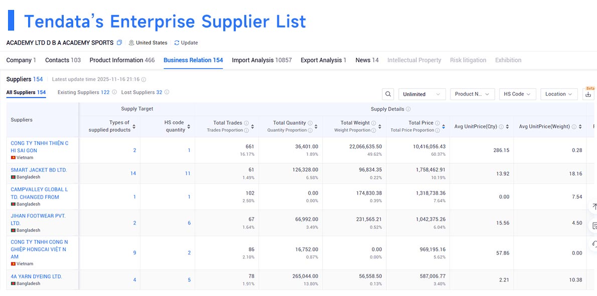 import and export,import export import and export,import export