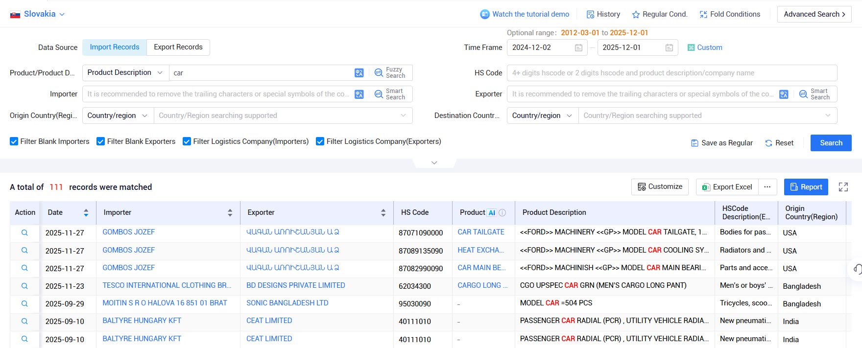 slovakia import export data,import export data,export data slovakia import export data,import export data,export data