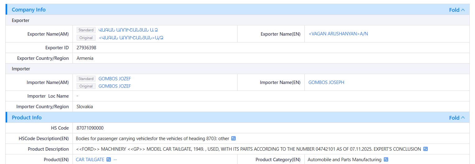 slovakia import export data,import export data,export data slovakia import export data,import export data,export data
