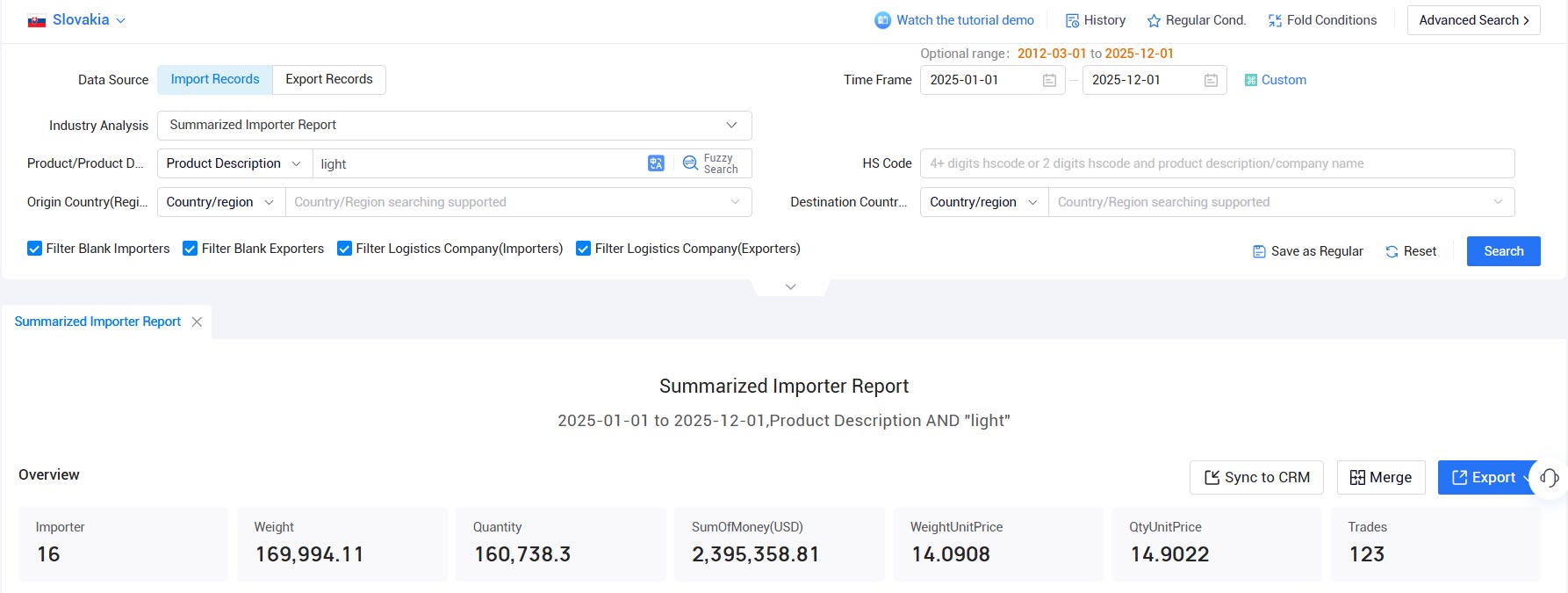 slovakia import export data,import export data,export data slovakia import export data,import export data,export data