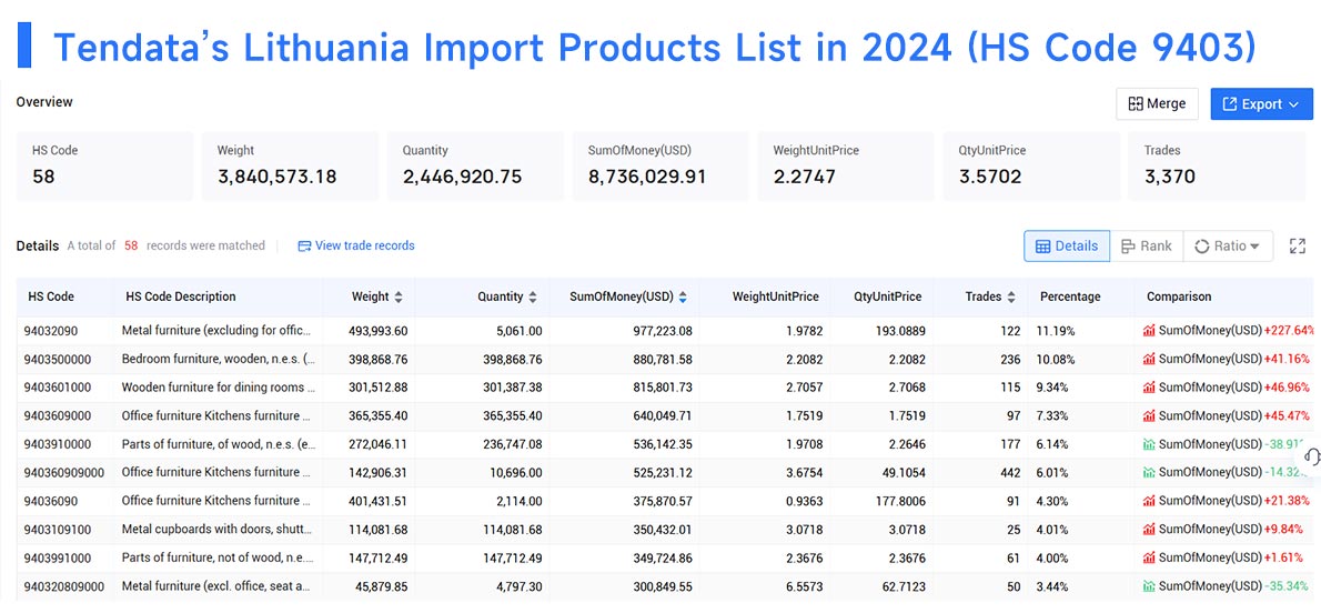 lithuania import data,import data,lithuania import lithuania import data,import data,lithuania import