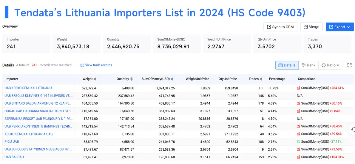 lithuania import data,import data,lithuania import lithuania import data,import data,lithuania import