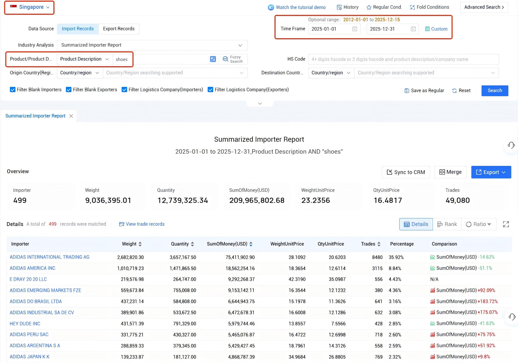 singapore import,singapore import data,import data