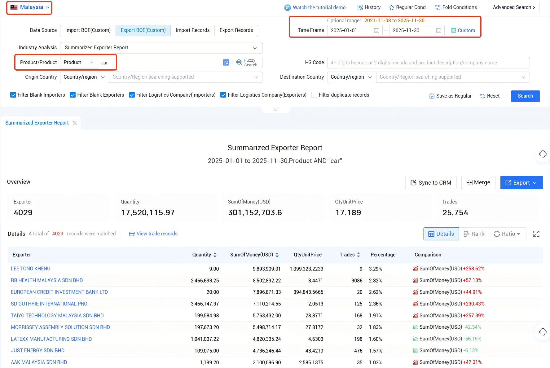 malaysia export data,export data,malaysia export malaysia export data,export data,malaysia export