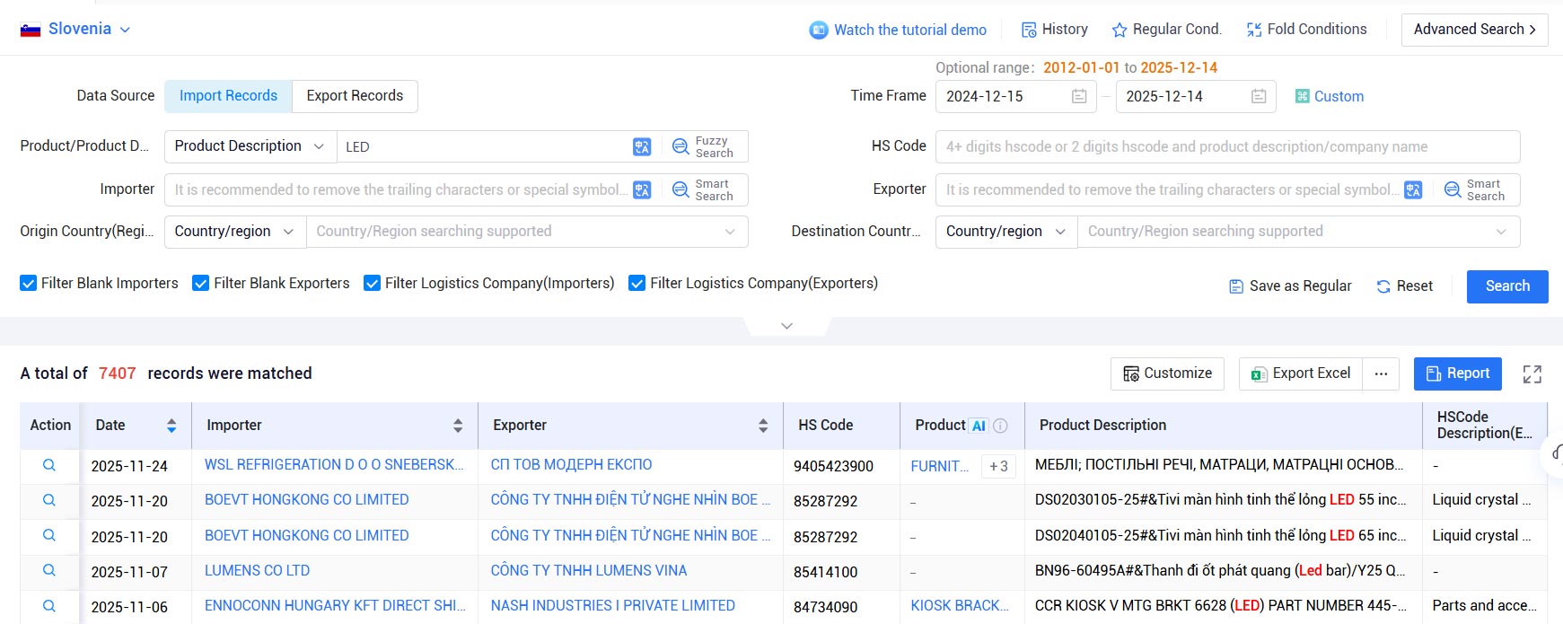 slovenia import and export data,import and export data,import export data