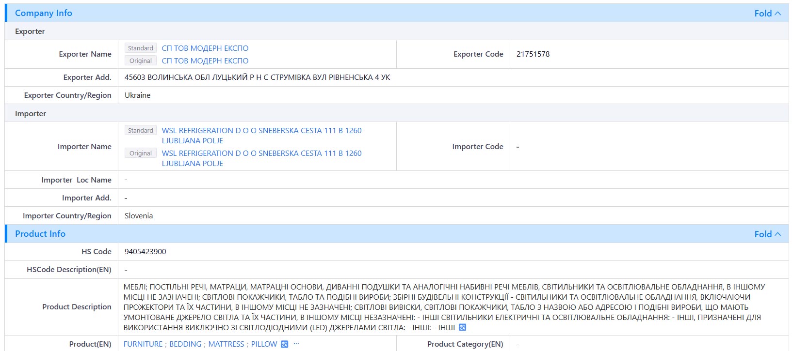 slovenia import and export data,import and export data,import export data