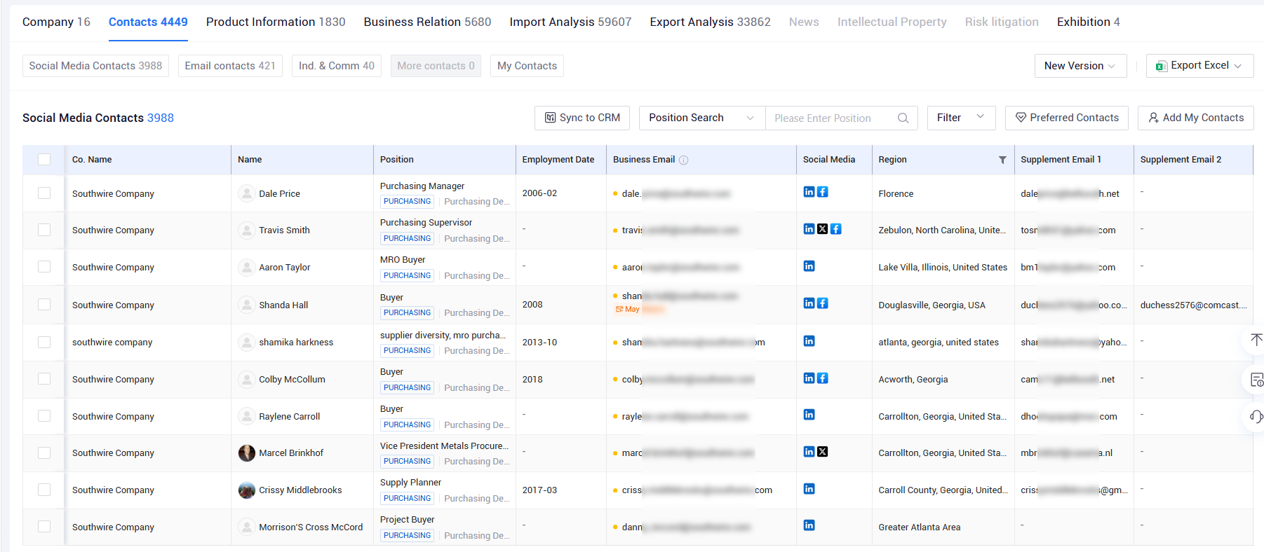 company's profile,company profile,company profiles