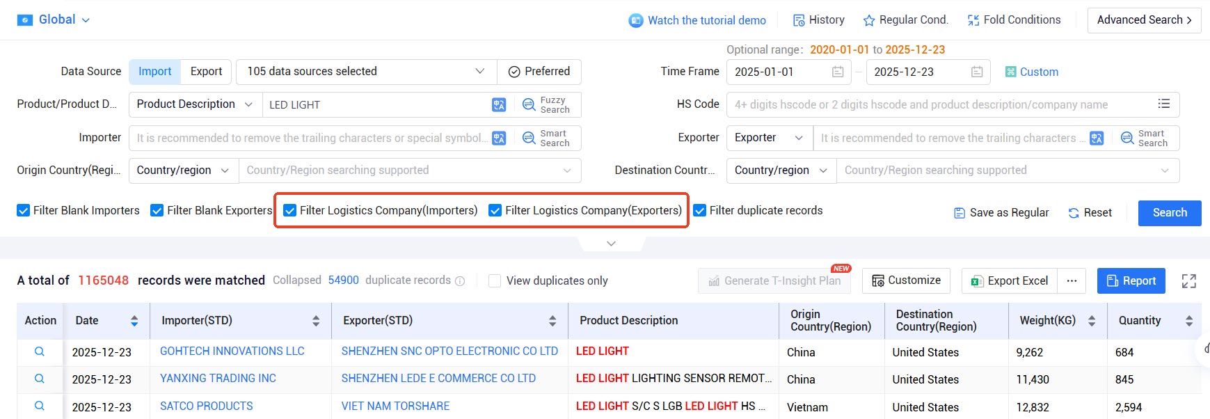 trade data,global trade data,international trade data