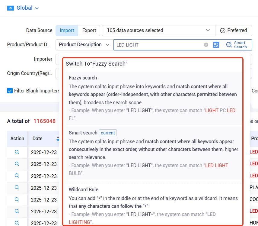 trade data,global trade data,international trade data