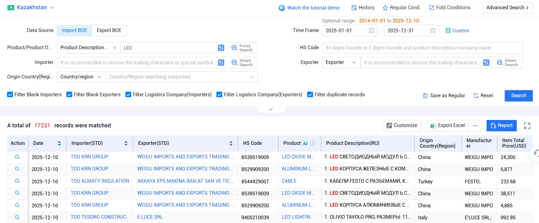 kyrgyzstan import export data,import export data,export data