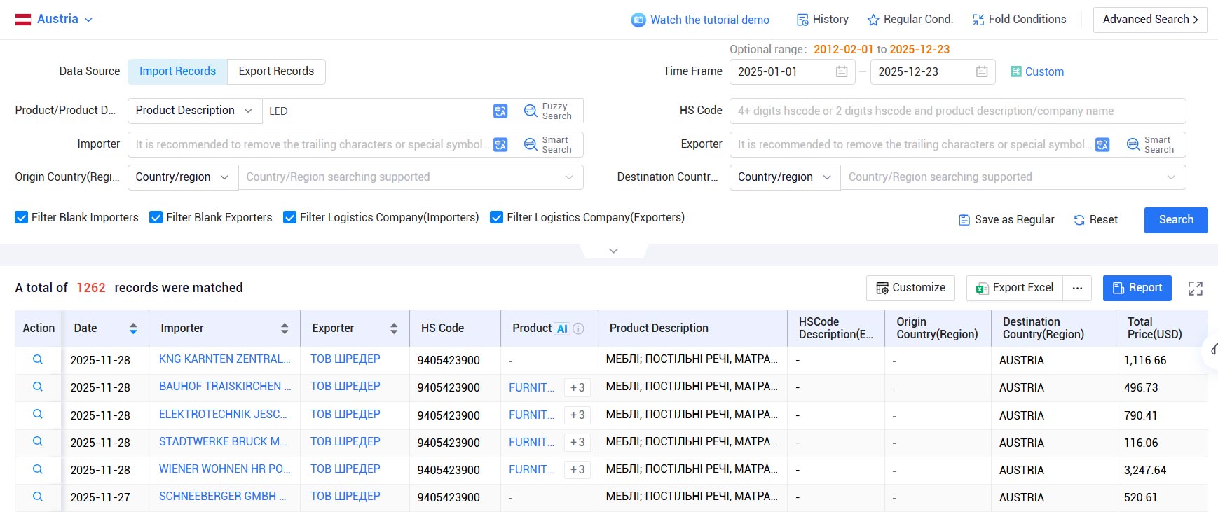 import export data,export data,austria import export data