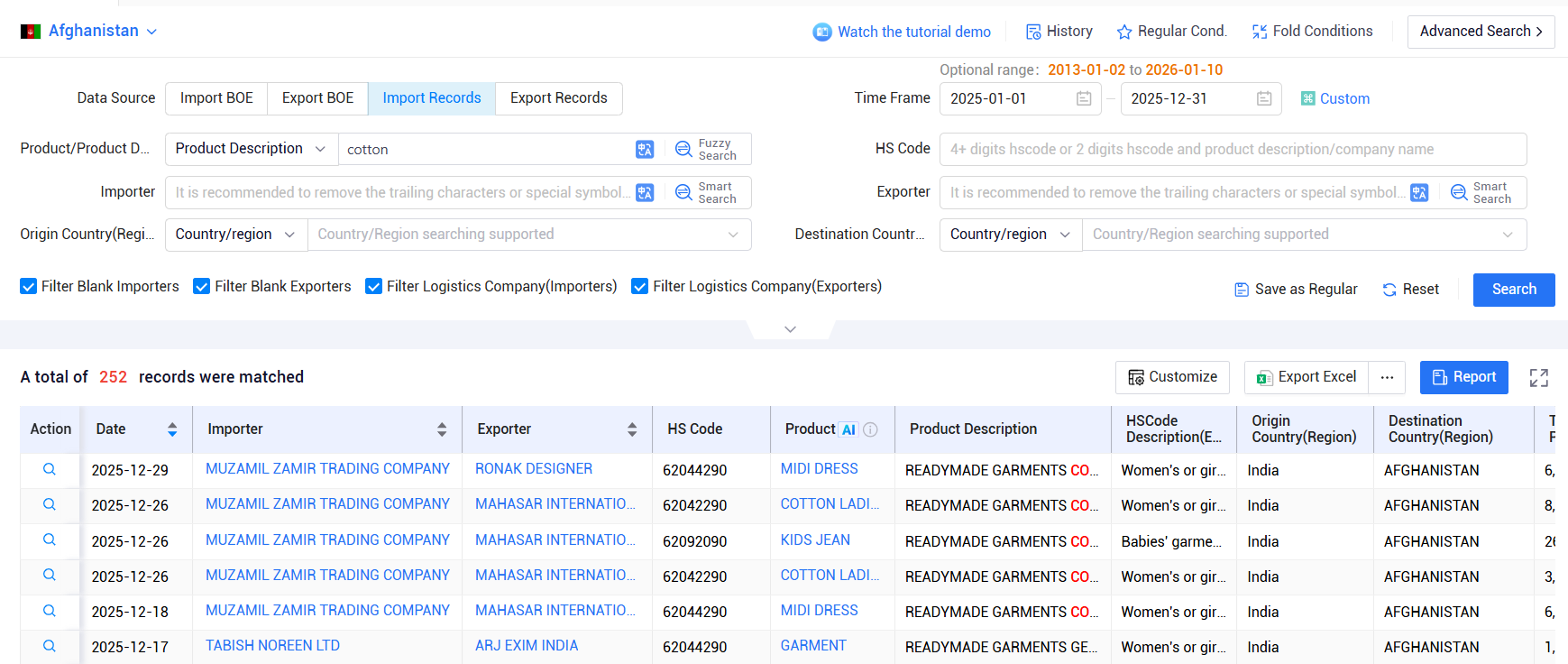 import export data,afghanistan import export data