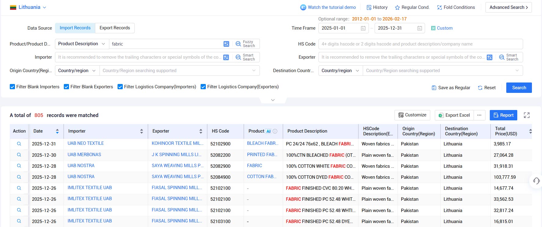 import export data,lithuania import export data,export data
