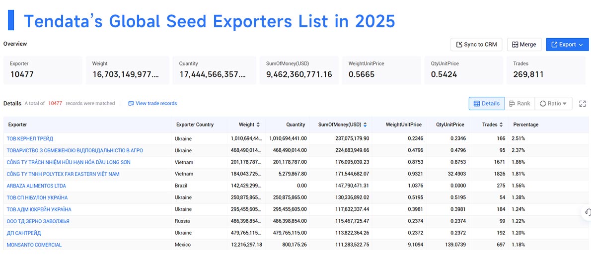 export seeds,export seed,global export seeds