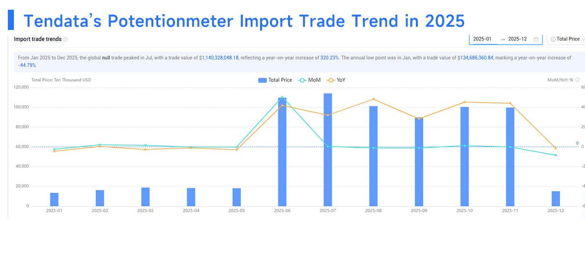 germany import,germany importer,germany importers
