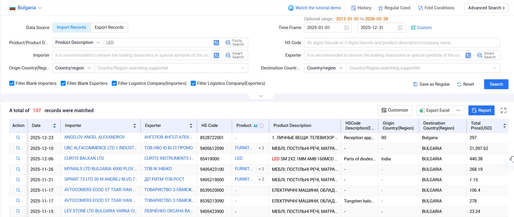 import and export data,bulgaria import and export data,export data import and export data,bulgaria import and export data,export data