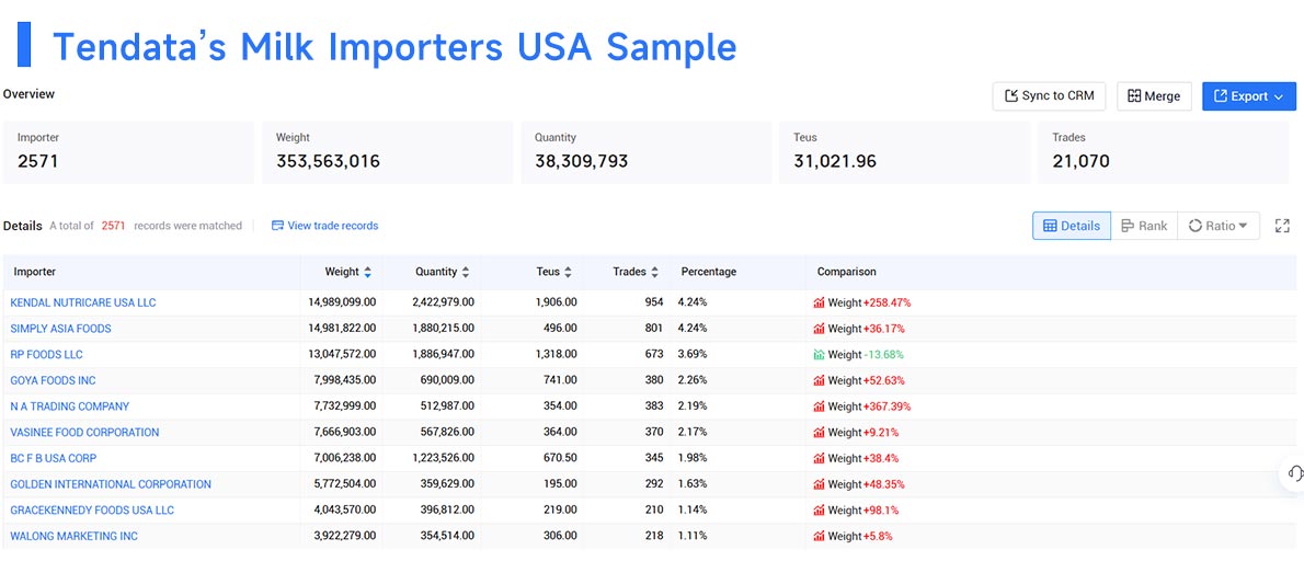 importers usa,importer usa,import usa importers usa,importer usa,import usa
