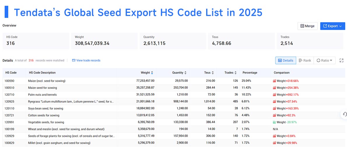 export seeds,export seed,exporting seed export seeds,export seed,exporting seed