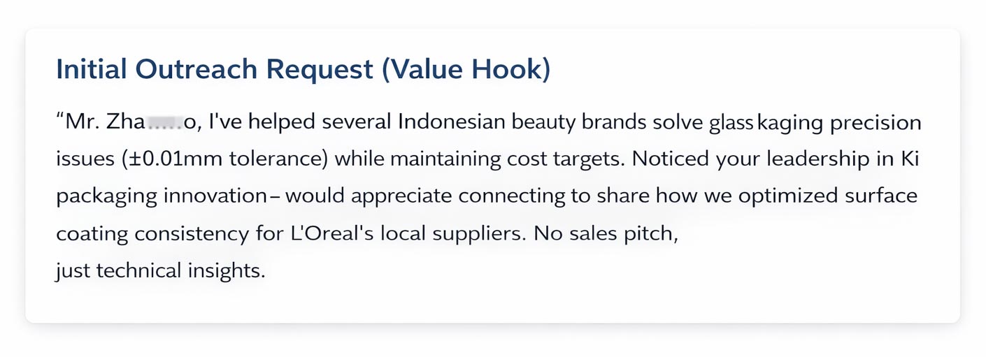 Import Export Business