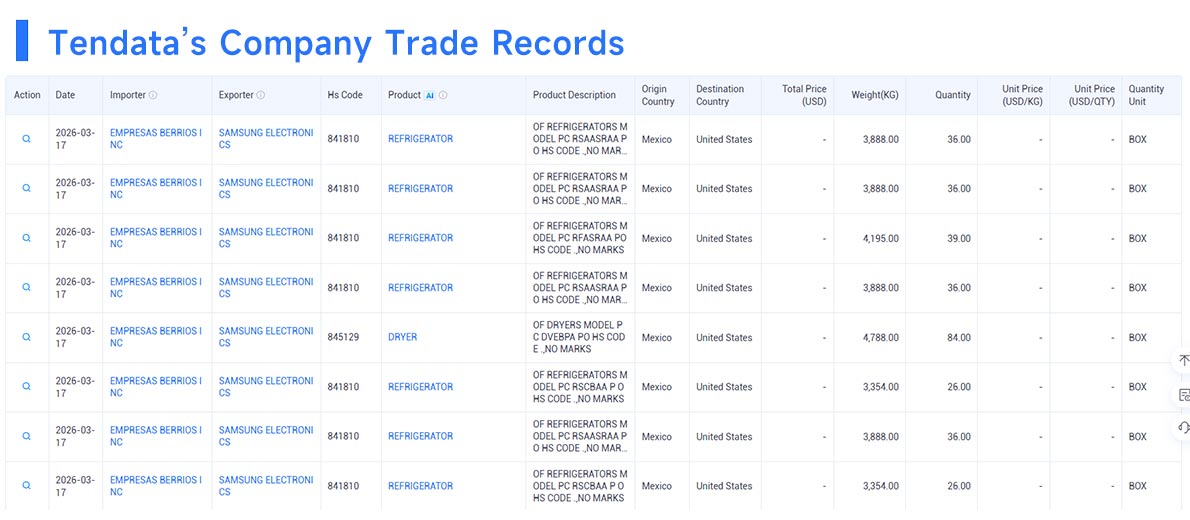 import of edible oil,edible oil import,edible oil imports