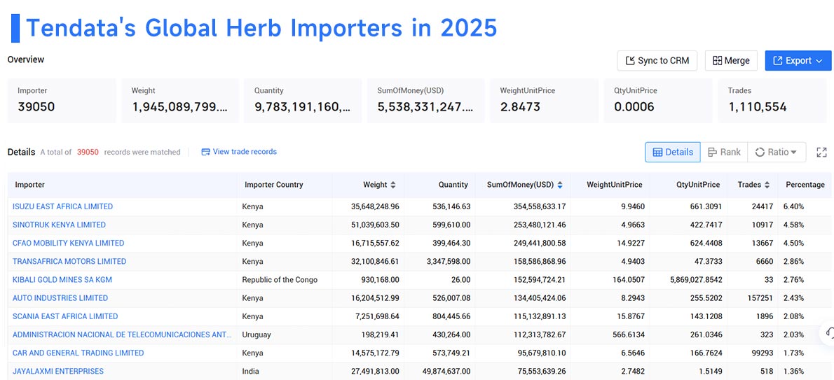 herb import,herb importer,herb importing herb import,herb importer,herb importing