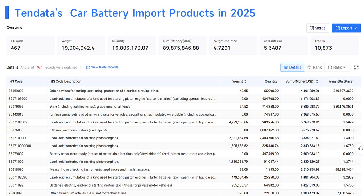 import car battery,imports car battery, importing car battery import car battery,imports car battery, importing car battery