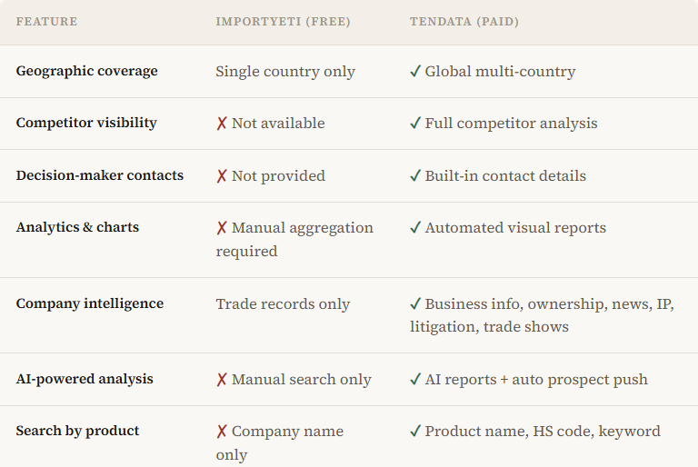 import export data provider,best import export data provider,import export data import export data provider,best import export data provider,import export data